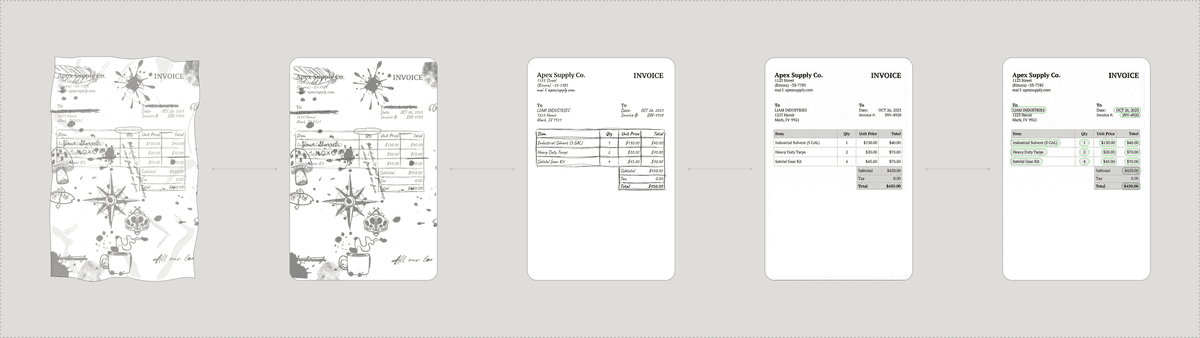 Best in class OCR illustration